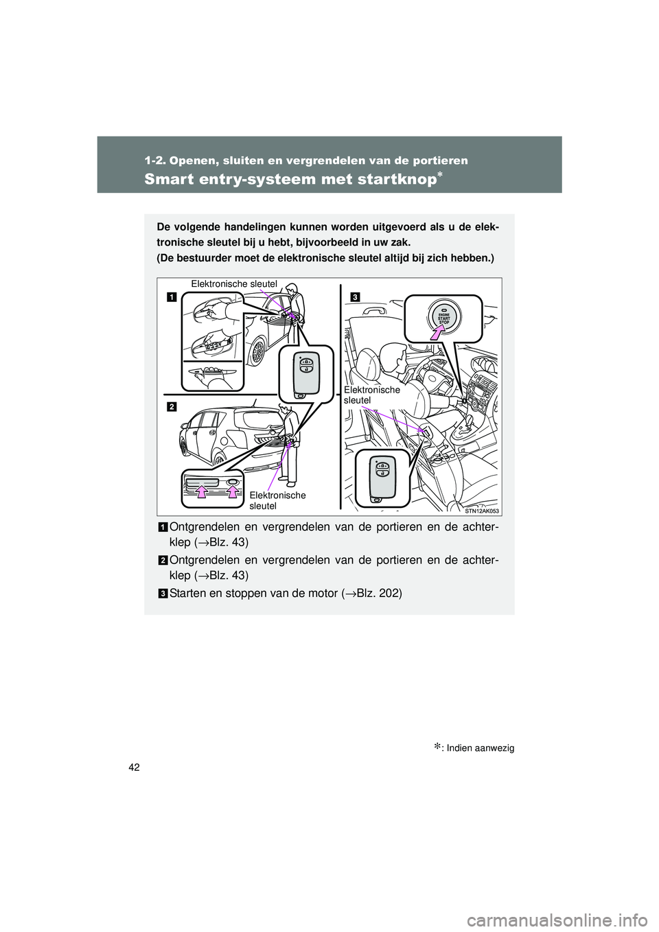 TOYOTA VERSO 2016  Instructieboekje (in Dutch) 42
VERSO_EE_OM64590E
1-2. Openen, sluiten en vergrendelen van de portieren
Smart entr y-systeem met startknop∗
∗: Indien aanwezig
De volgende handelingen kunnen worden uitgevoerd als u de elek-
tr