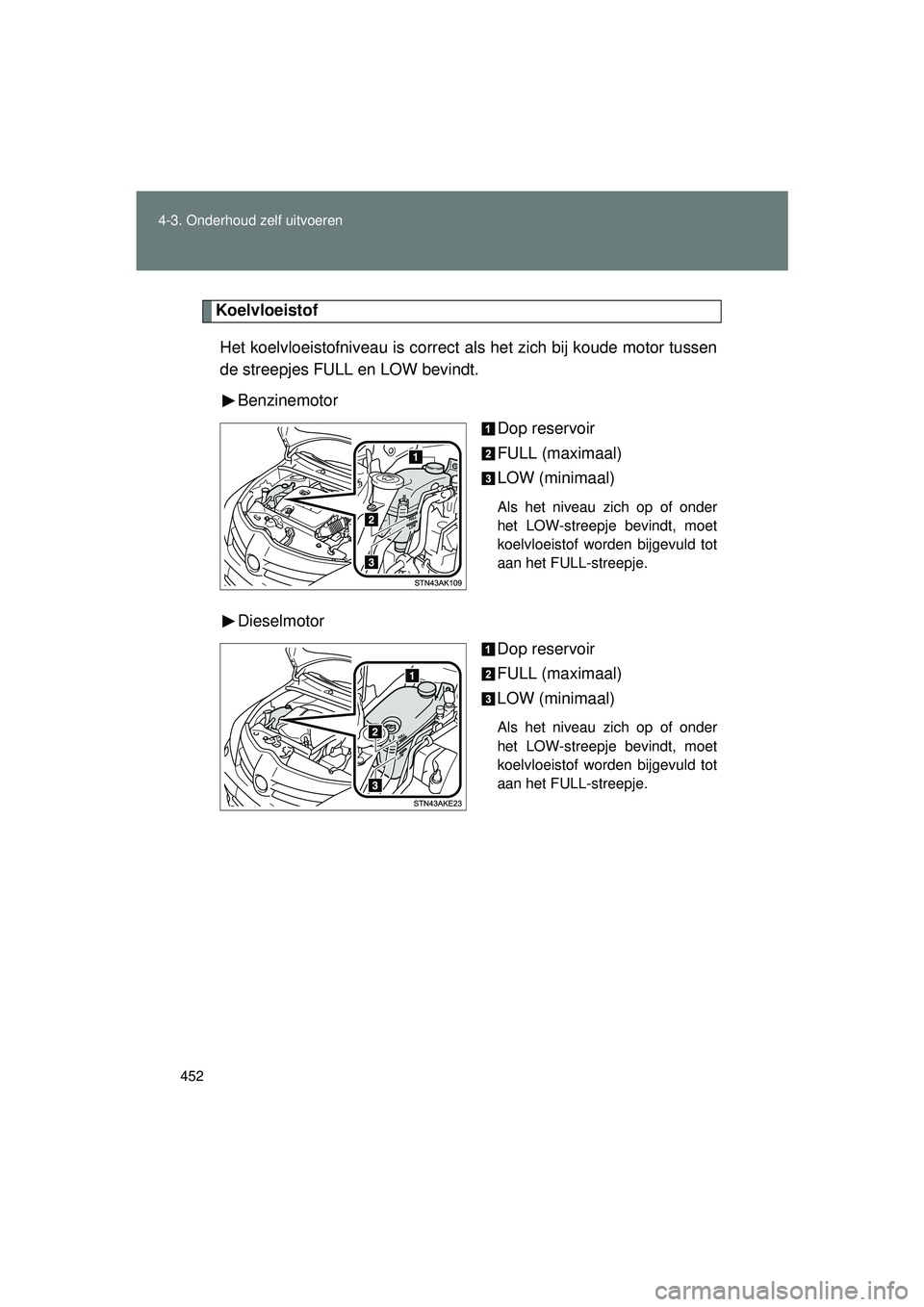 TOYOTA VERSO 2016  Instructieboekje (in Dutch) 452
4-3. Onderhoud zelf uitvoeren
VERSO_EE_OM64590E
Koelvloeistof
Het koelvloeistofniveau is correct  als het zich bij koude motor tussen
de streepjes FULL en LOW bevindt.
Benzinemotor Dop reservoir
F
