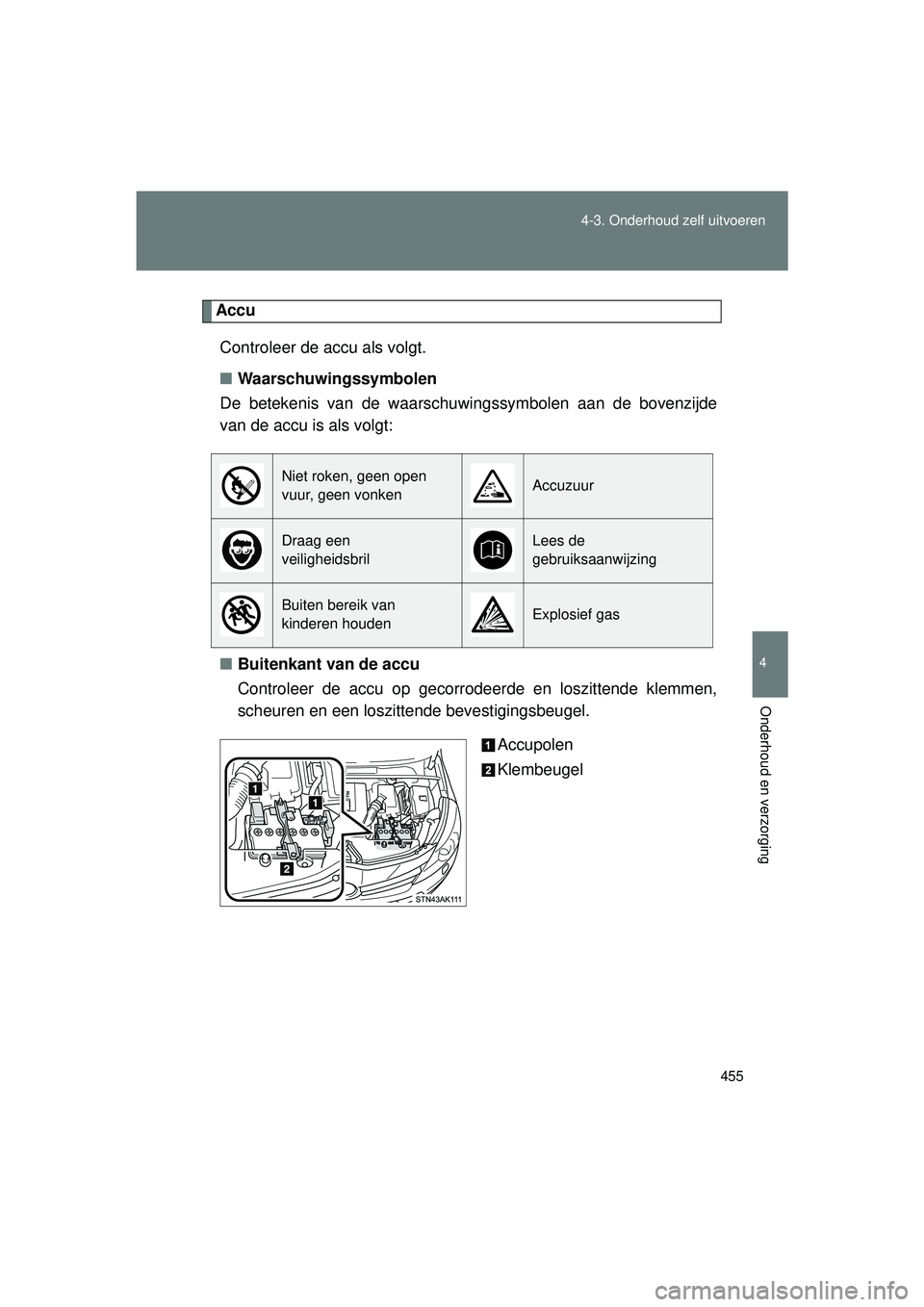 TOYOTA VERSO 2016  Instructieboekje (in Dutch) 455
4-3. Onderhoud zelf uitvoeren
4
Onderhoud en verzorging
VERSO_EE_OM64590E
Accu
Controleer de accu als volgt.
■ Waarschuwingssymbolen
De betekenis van de waarschuwingssymbolen aan de bovenzijde
v