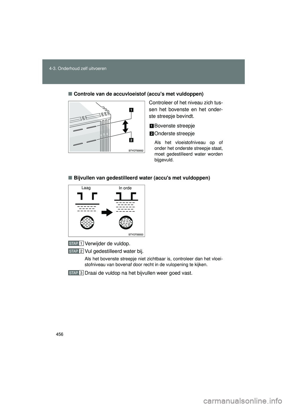 TOYOTA VERSO 2016  Instructieboekje (in Dutch) 456
4-3. Onderhoud zelf uitvoeren
VERSO_EE_OM64590E
■
Controle van de accuvloe istof (accus met vuldoppen)
Controleer of het niveau zich tus-
sen het bovenste en het onder-
ste streepje bevindt.
Bo