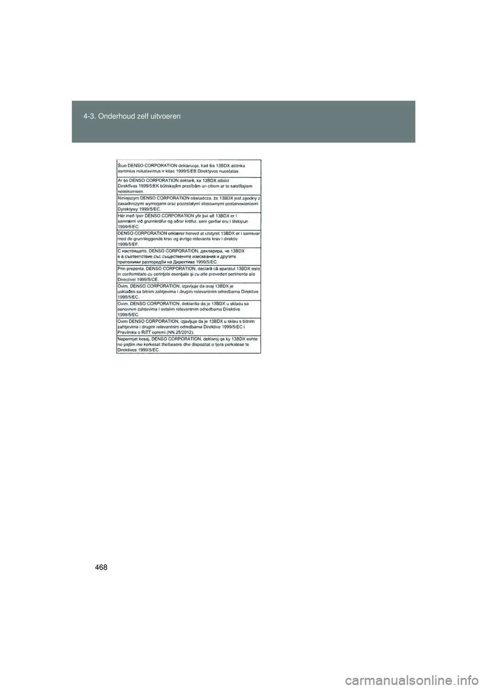 TOYOTA VERSO 2016  Instructieboekje (in Dutch) 468
4-3. Onderhoud zelf uitvoeren
VERSO_EE_OM64590E
VERSO_OM_Europe_OM64590E.book  Page 468  Thursday, November 19, 2015  3:49 PM 