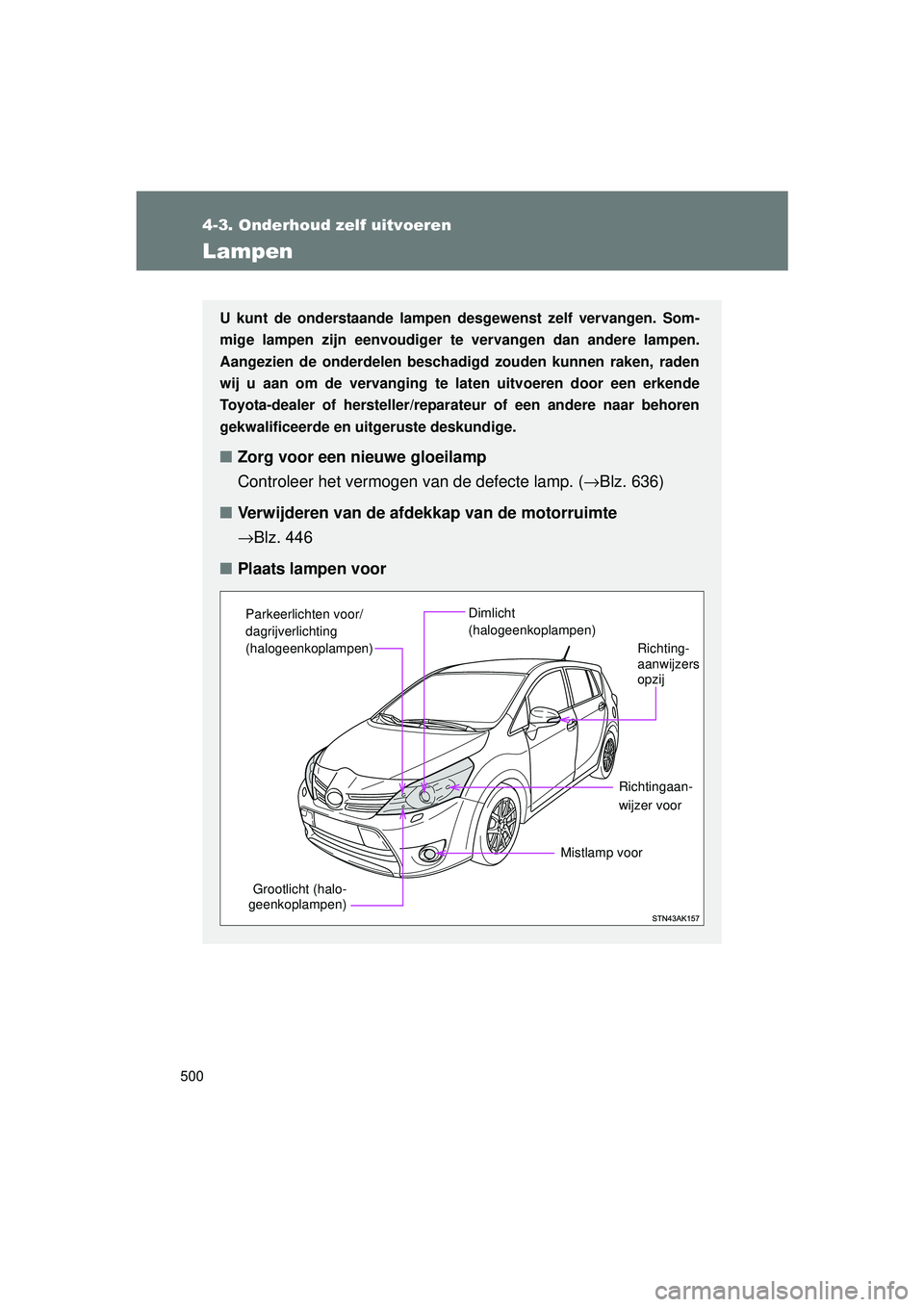 TOYOTA VERSO 2016  Instructieboekje (in Dutch) 500
4-3. Onderhoud zelf uitvoeren
VERSO_EE_OM64590E
Lampen
U kunt de onderstaande lampen desgewenst zelf vervangen. Som-
mige lampen zijn eenvoudiger te vervangen dan andere lampen.
Aangezien de onder