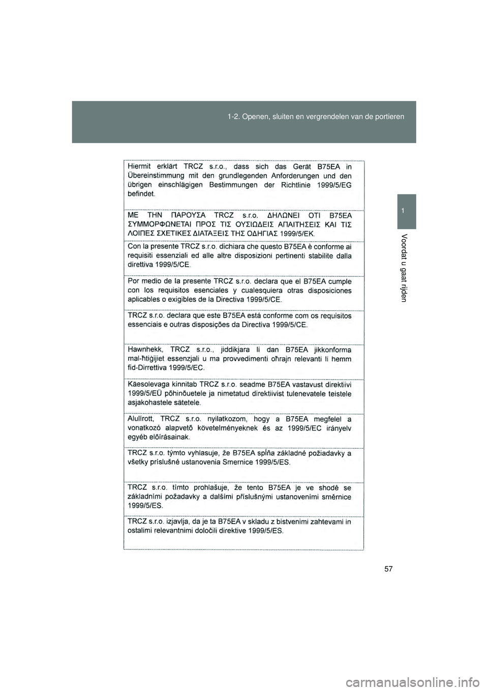 TOYOTA VERSO 2016  Instructieboekje (in Dutch) 57
1-2. Openen, sluiten en vergrendelen van de portieren
1
Voordat u gaat rijden
VERSO_EE_OM64590E
VERSO_OM_Europe_OM64590E.book  Page 57  
Thursday, November 19, 2015  3:49 PM 