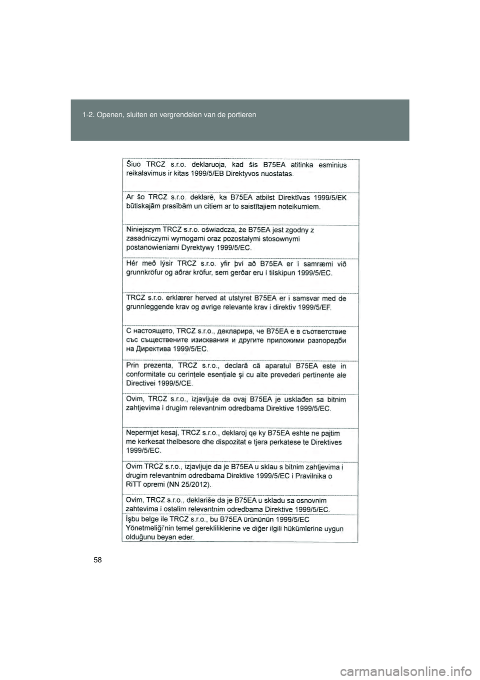 TOYOTA VERSO 2016  Instructieboekje (in Dutch) 58
1-2. Openen, sluiten en vergrendelen van de portieren
VERSO_EE_OM64590E
VERSO_OM_Europe_OM64590E.book  Page 58  
Thursday, November 19, 2015  3:49 PM 