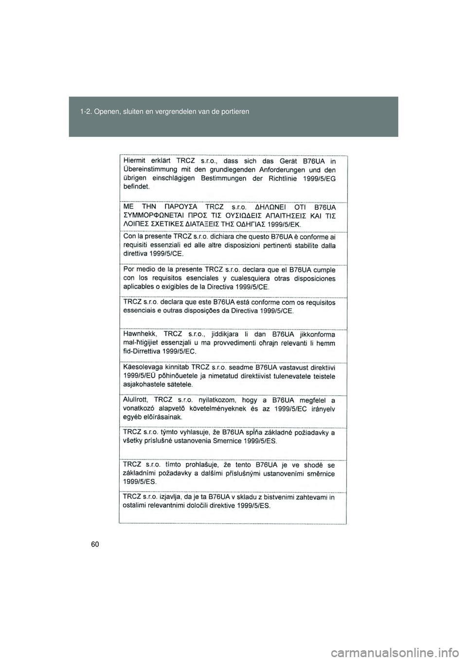 TOYOTA VERSO 2016  Instructieboekje (in Dutch) 60
1-2. Openen, sluiten en vergrendelen van de portieren
VERSO_EE_OM64590E
VERSO_OM_Europe_OM64590E.book  Page 60  
Thursday, November 19, 2015  3:49 PM 