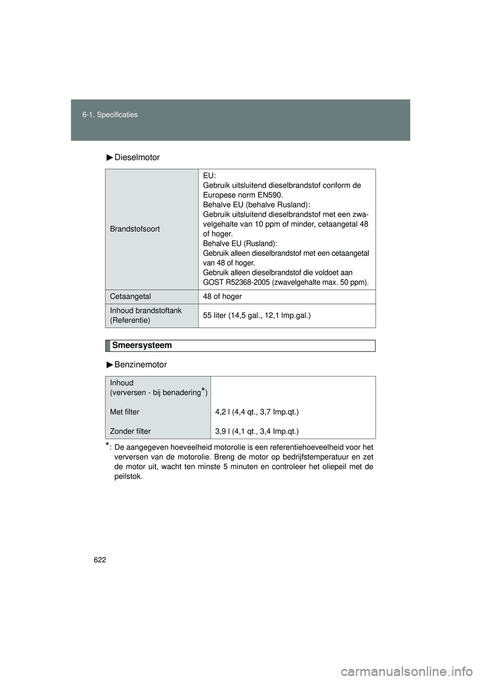 TOYOTA VERSO 2016  Instructieboekje (in Dutch) 622
6-1. Specificaties
VERSO_EE_OM64590E
Dieselmotor
Smeersysteem
Benzinemotor
*: De aangegeven hoeveelheid motorolie is een referentiehoeveelheid voor het verversen van de motorolie. Breng de motor o