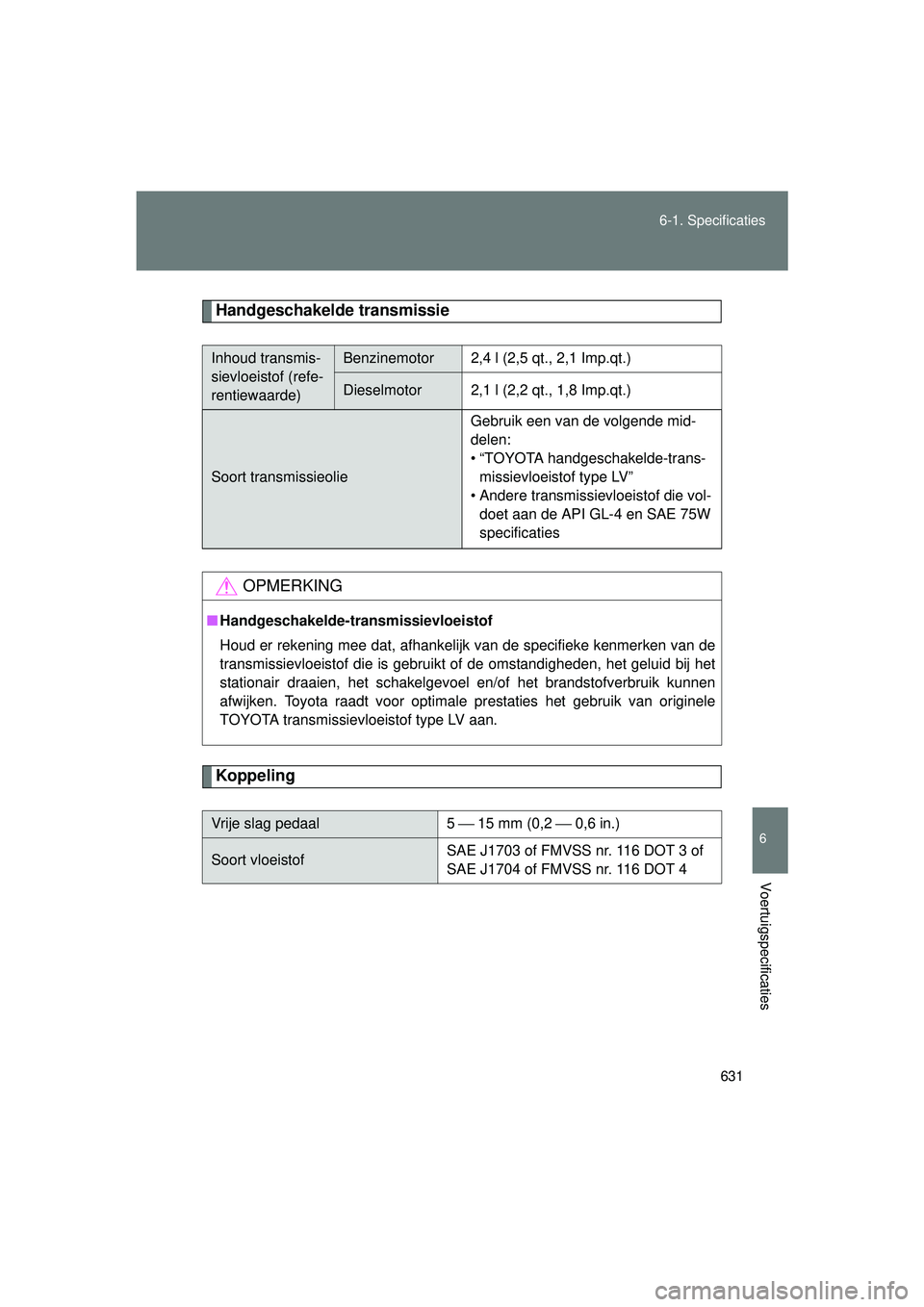 TOYOTA VERSO 2016  Instructieboekje (in Dutch) 631
6-1. Specificaties
6
Voertuigspecificaties
VERSO_EE_OM64590E
Handgeschakelde transmissie
Koppeling
Inhoud transmis-
sievloeistof (refe-
rentiewaarde)Benzinemotor2,4 l (2,5 qt., 2,1 Imp.qt.)
Diesel