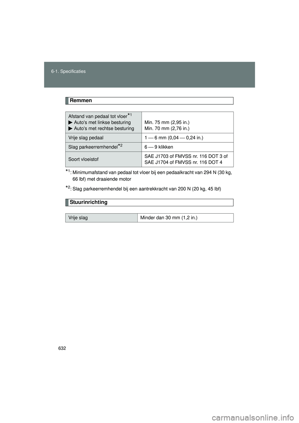 TOYOTA VERSO 2016  Instructieboekje (in Dutch) 632
6-1. Specificaties
VERSO_EE_OM64590E
Remmen
*1: Minimumafstand van pedaal tot vloer bij een pedaalkracht van 294 N (30 kg,
66 lbf) met draaiende motor
*2: Slag parkeerremhendel bij een aantrekkrac