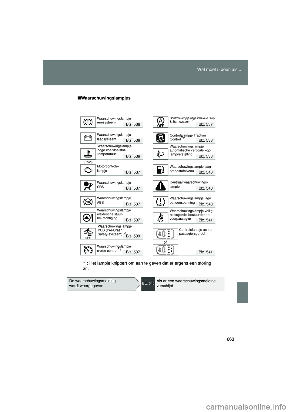 TOYOTA VERSO 2016  Instructieboekje (in Dutch) 663
Wat moet u doen als...
VERSO_EE_OM64590E
■
Waarschuwingslampjes
Blz. 536Blz. 537
Blz. 536Blz. 538
Blz. 536Blz. 538
(Rood)
Blz. 537Blz. 540
Blz. 537Blz. 540
Blz. 537Blz. 540
Blz. 537Blz. 541
Blz.