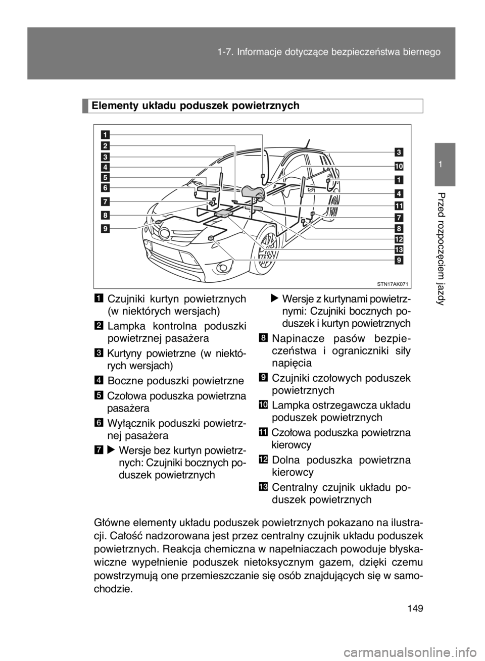 TOYOTA VERSO 2016 Instrukcja obsługi (in Polish) G∏ówne elementy uk∏adu poduszek powietrznych pokazano na ilustra-
cji. Ca∏oÊç nadzorowana jest przez centralny czujnik uk∏adu poduszek
powietrznych. Reakcja chemiczna w nape∏niaczach powo TOYOTA VERSO 2016 Instrukcja obsługi (in Polish) G∏ówne elementy uk∏adu poduszek powietrznych pokazano na ilustra-
cji. Ca∏oÊç nadzorowana jest przez centralny czujnik uk∏adu poduszek
powietrznych. Reakcja chemiczna w nape∏niaczach powo