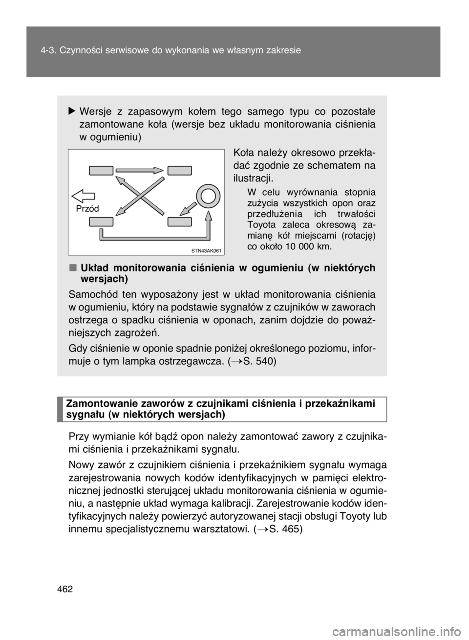 TOYOTA VERSO 2016 Instrukcja obsługi (in Polish) óWersje z zapasowym ko∏em tego samego typu co pozosta∏e
zamontowane ko∏a (wersje bez uk∏adu monitorowania ciÊnienia
w ogumieniu)
Ko∏a nale˝y okresowo przek∏a-
daç zgod TOYOTA VERSO 2016 Instrukcja obsługi (in Polish) óWersje z zapasowym ko∏em tego samego typu co pozosta∏e
zamontowane ko∏a (wersje bez uk∏adu monitorowania ciÊnienia
w ogumieniu)
Ko∏a nale˝y okresowo przek∏a-
daç zgod