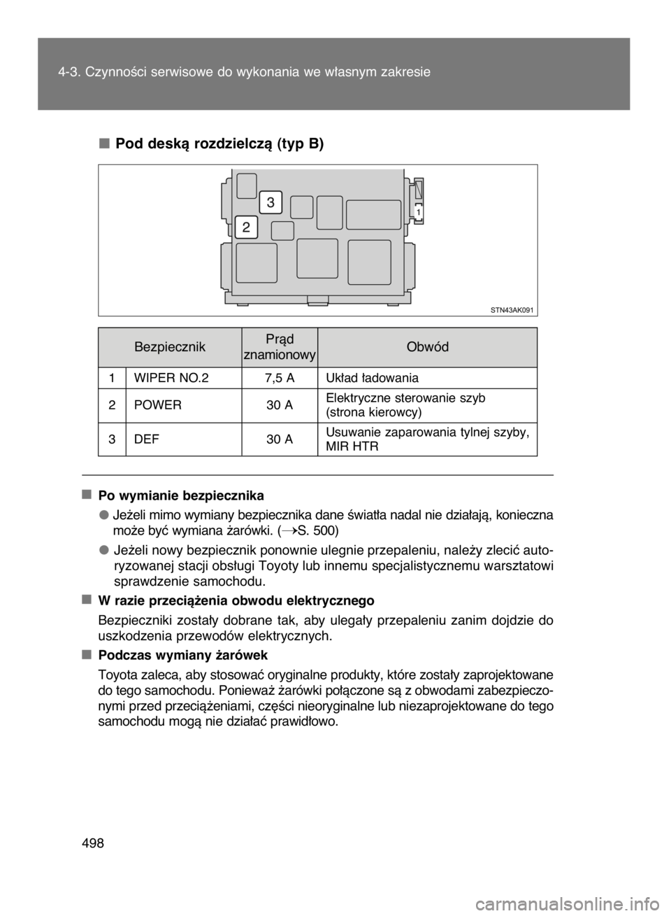 TOYOTA VERSO 2016 Instrukcja obsługi (in Polish) 4-3. CzynnoÊci serwisowe do wykonania we w∏asnym zakresie
498
Pod deskà rozdzielczà (typ B)
Po wymianie bezpiecznika
Je˝eli mimo wymiany bezpiecznika dane Êwiat∏a nadal nie dzia∏ajà, konie TOYOTA VERSO 2016 Instrukcja obsługi (in Polish) 4-3. CzynnoÊci serwisowe do wykonania we w∏asnym zakresie
498
Pod deskà rozdzielczà (typ B)
Po wymianie bezpiecznika
Je˝eli mimo wymiany bezpiecznika dane Êwiat∏a nadal nie dzia∏ajà, konie