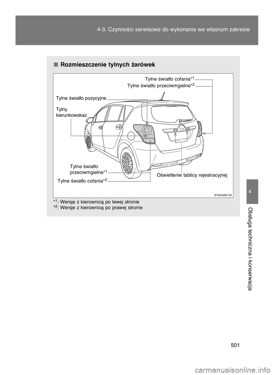 TOYOTA VERSO 2016  Instrukcja obsługi (in Polish) Rozmieszczenie tylnych ˝arówek
*1: Wersje z kierownicà po lewej stronie
*2: Wersje z kierownicà po prawej stronie
4-3. CzynnoÊci serwisowe do wykonania we w∏asnym zakresie
501
4
Obs∏uga techn