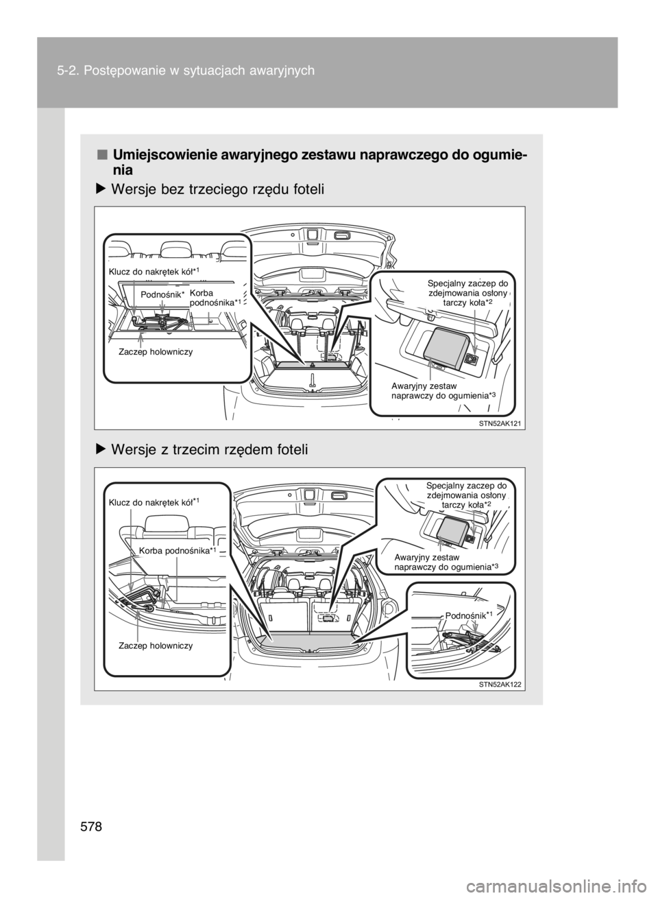 TOYOTA VERSO 2016  Instrukcja obsługi (in Polish) Umiejscowienie awaryjnego zestawu naprawczego do ogumie-
nia
ó Wersje bez trzeciego rz´du foteli
ó Wersje z trzecim rz´dem foteli
5-2. Post´powanie w sytuacjach awaryjnych
578
Klucz do nakr´tek 