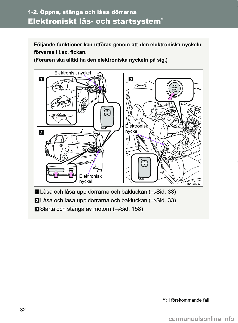 TOYOTA VERSO 2016  Bruksanvisningar (in Swedish) 32
OM64590SE
1-2. Öppna, stänga och låsa dörrarna
Elektroniskt lås- och startsystem
: I förekommande fall
Följande funktioner kan utföras genom att den elektroniska nyckeln
förvaras i t