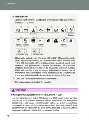 Page 194