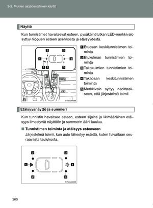 Page 260