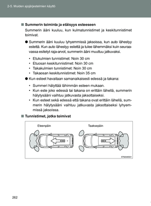Page 262