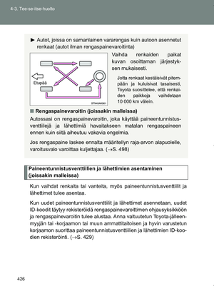 Page 426