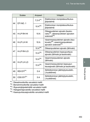 Page 453