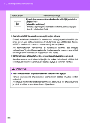 Page 496