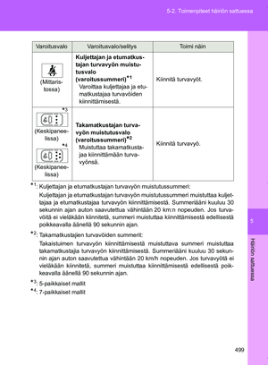 Page 499