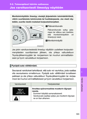 Page 503