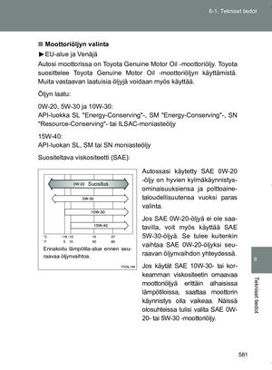 Page 581