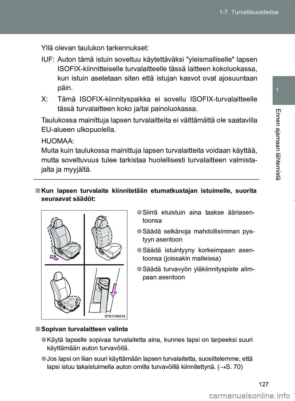 TOYOTA VERSO 2016  Omistajan Käsikirja (in Finnish) 127
1-7. Turvallisuustietoa
1
Ennen ajamaan lähtemistä
OM64590FI
Yllä olevan taulukon tarkennukset:
IUF: Auton tämä istuin soveltuu kä
ytettäväksi "yleismalliselle" lapsen
ISOFIX-kiinnitteisel