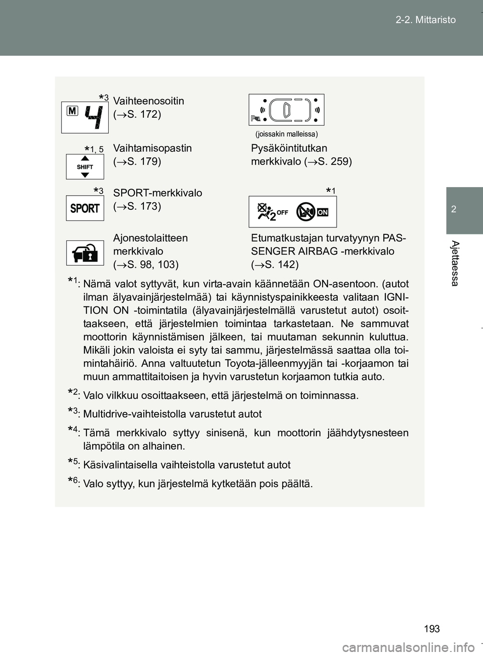 TOYOTA VERSO 2016 Omistajan Käsikirja (in Finnish) 193
2-2. Mittaristo
2
Ajettaessa
OM64590FI
*1: Nämä valot syttyvät, kun virta-avain käännetään ON-asentoon. (autot
ilman älyavainjärjestelmää) tai käynnistyspainikkeesta valitaan IGNI-
TIO TOYOTA VERSO 2016 Omistajan Käsikirja (in Finnish) 193
2-2. Mittaristo
2
Ajettaessa
OM64590FI
*1: Nämä valot syttyvät, kun virta-avain käännetään ON-asentoon. (autot
ilman älyavainjärjestelmää) tai käynnistyspainikkeesta valitaan IGNI-
TIO