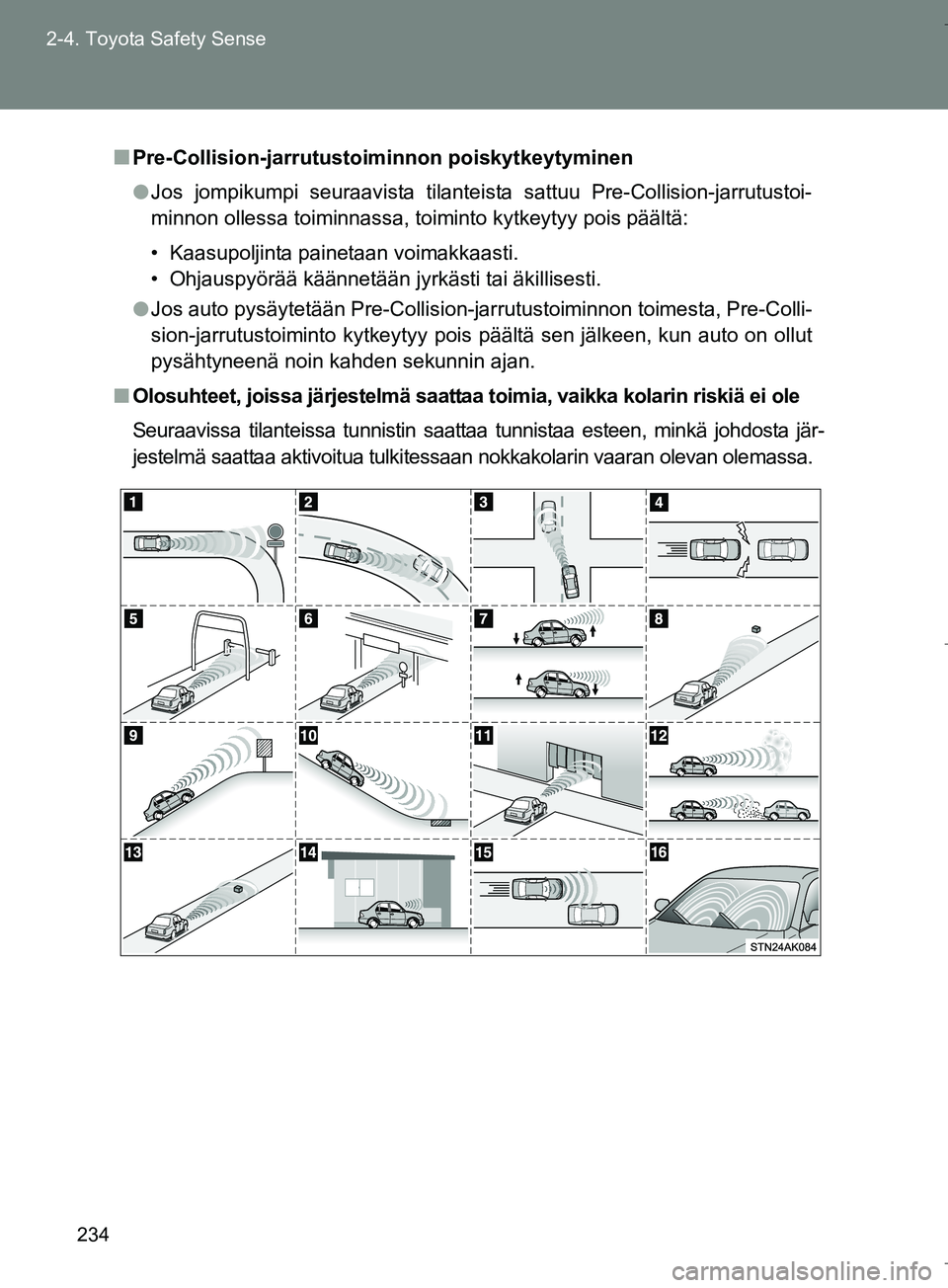 TOYOTA VERSO 2016  Omistajan Käsikirja (in Finnish) 234
2-4. Toyota Safety Sense
OM64590FI
n
Pre-Collision-jarrutustoi minnon poiskytkeytyminen
l Jos jompikumpi seuraavista tilanteista sattuu Pre-Collision-jarrutustoi-
minnon ollessa toiminnassa, toimi