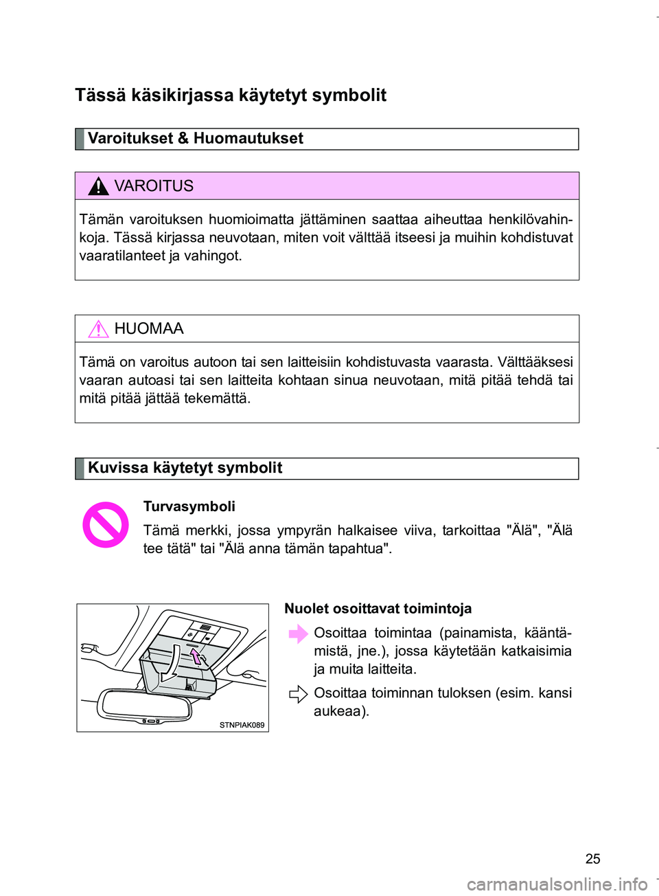 TOYOTA VERSO 2016  Omistajan Käsikirja (in Finnish) 25
OM64590FI
Tässä käsikirjassa käytetyt symbolit
Varoitukset & Huomautukset
Kuvissa käytetyt symbolit
VAROITUS
Tämän varoituksen huomioimatta jättäminen saattaa aiheuttaa henkilövahin-
koja