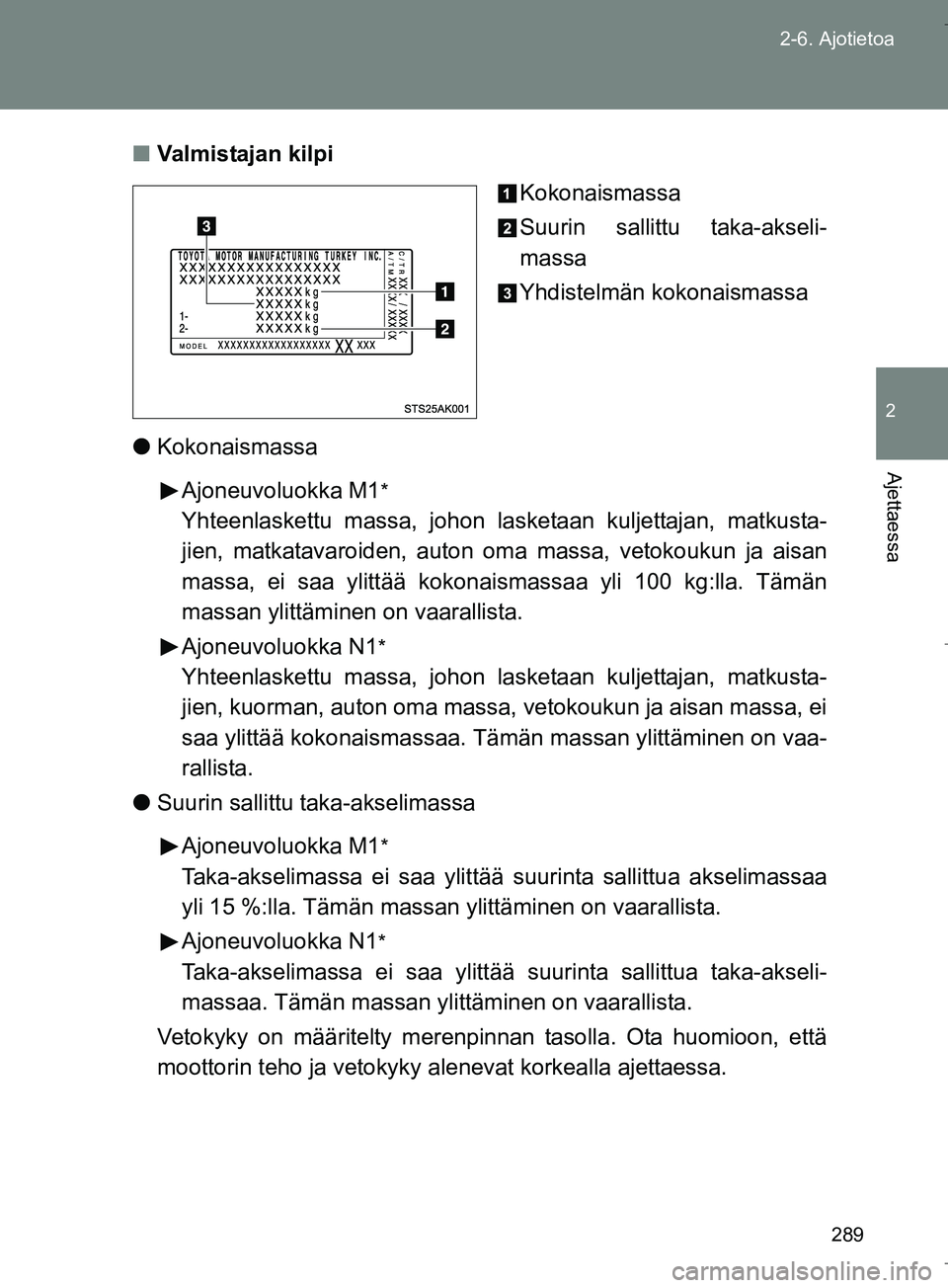 TOYOTA VERSO 2016  Omistajan Käsikirja (in Finnish) 289
2-6. Ajotietoa
2
Ajettaessa
OM64590FI
n
Valmistajan kilpi
Kokonaismassa
Suurin sallittu taka-akseli-
massa
Yhdistelmän kokonaismassa
l Kokonaismassa
Ajoneuvoluokka M1
*
Yhteenlaskettu massa, joho