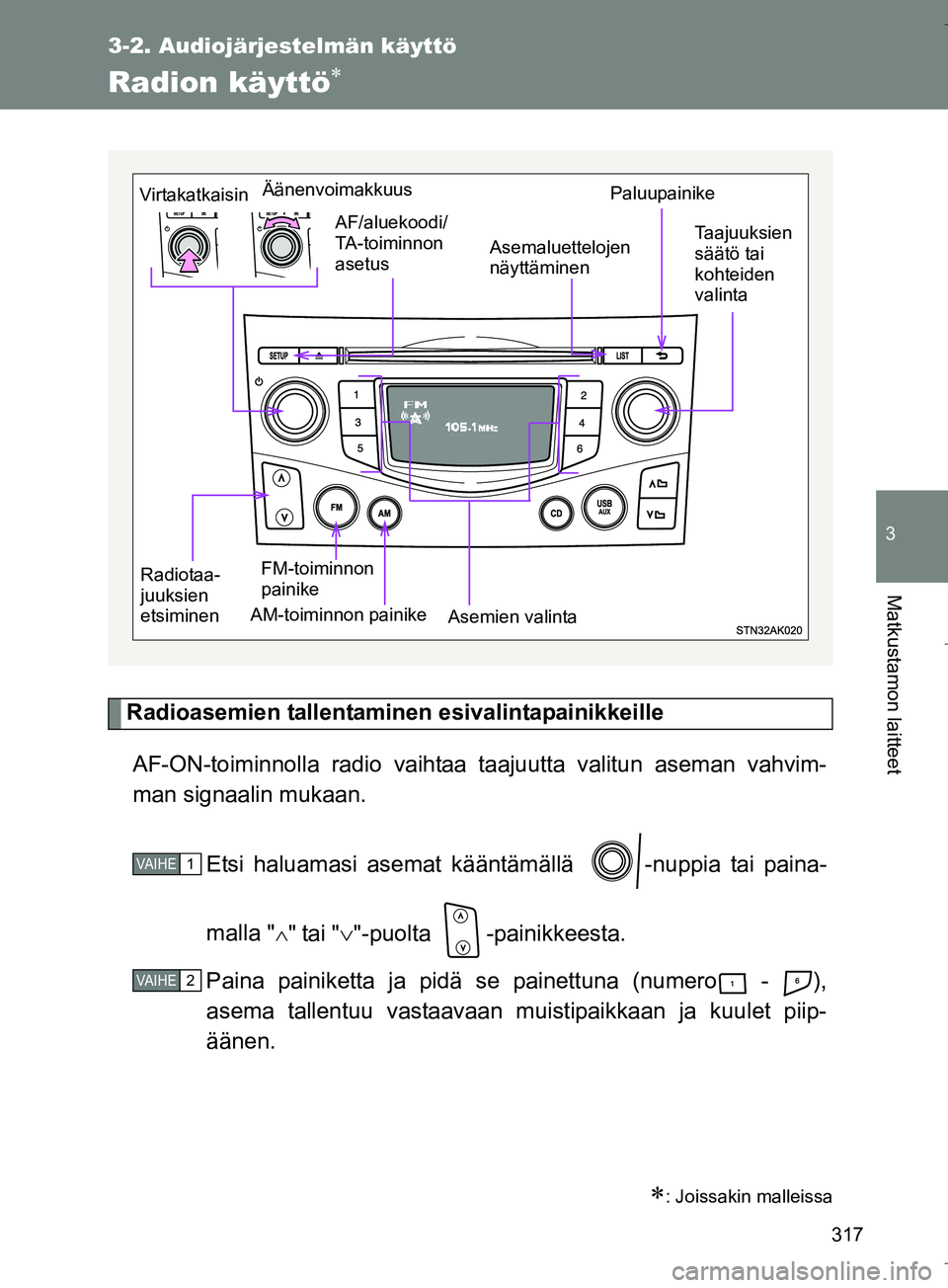 TOYOTA VERSO 2016  Omistajan Käsikirja (in Finnish) 317
3-2. Audiojärjestelmän käyttö
3
Matkustamon laitteet
OM64590FI
Radion käyttö
Radioasemien tallentaminen esivalintapainikkeille
AF-ON-toiminnolla radio vaihtaa taajuutta valitun aseman vah