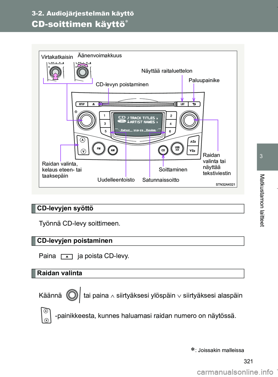 TOYOTA VERSO 2016  Omistajan Käsikirja (in Finnish) 321
3-2. Audiojärjestelmän käyttö
3
Matkustamon laitteet
OM64590FI
CD-soittimen käyttö
CD-levyjen syöttöTyönnä CD-levy soittimeen.
CD-levyjen poistaminenPaina   ja poista CD-levy.
Raidan 