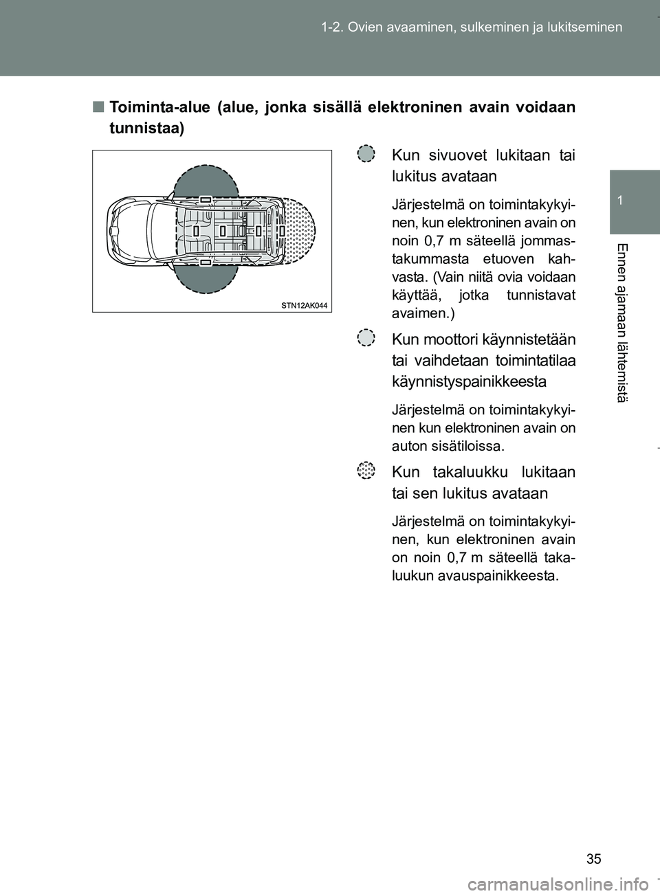 TOYOTA VERSO 2016  Omistajan Käsikirja (in Finnish) 35
1-2. Ovien avaaminen, sulkeminen ja lukitseminen
1
Ennen ajamaan lähtemistä
OM64590FI
n
Toiminta-alue (alue, jonka sisällä elektroninen avain voidaan
tunnistaa)
Kun sivuovet lukitaan tai
lukitu