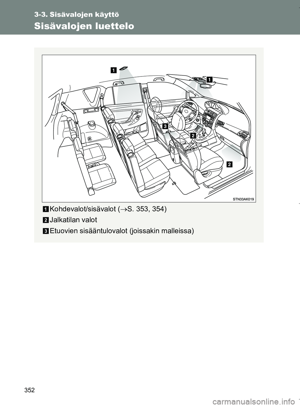 TOYOTA VERSO 2016  Omistajan Käsikirja (in Finnish) 352
OM64590FI
3-3. Sisävalojen käyttö
Sisävalojen luettelo
Kohdevalot/sisävalot (S. 353, 354)
Jalkatilan valot
Etuovien sisääntulovalo t (joissakin malleissa)
OM64590FI.book  Page 352  Thurs