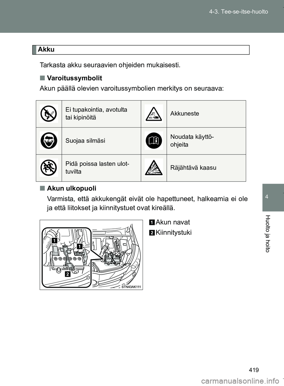 TOYOTA VERSO 2016  Omistajan Käsikirja (in Finnish) 419
4-3. Tee-se-itse-huolto
4
Huolto ja hoito
OM64590FI
Akku
Tarkasta akku seuraavien ohjeiden mukaisesti.
n Varoitussymbolit
Akun päällä olevien varoitussym bolien merkitys on seuraava:
n Akun ulk