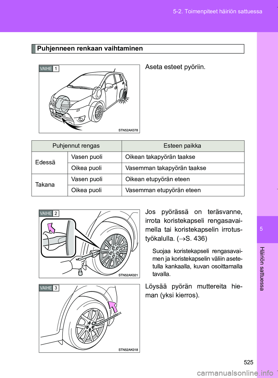 TOYOTA VERSO 2016  Omistajan Käsikirja (in Finnish) 5
525
5-2. Toimenpiteet häiriön sattuessa
Häiriön sattuessa
OM64590FI
Puhjenneen renkaan vaihtaminen
Aseta esteet pyöriin.
Jos pyörässä on teräsvanne,
irrota koristekapseli rengasavai-
mella 