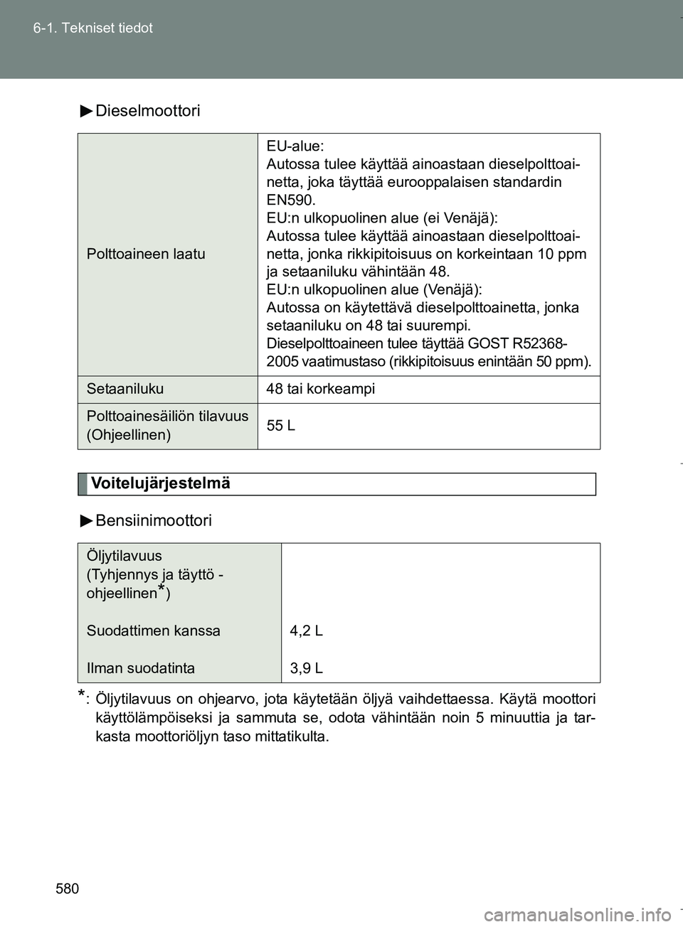 TOYOTA VERSO 2016  Omistajan Käsikirja (in Finnish) 580
6-1. Tekniset tiedot
OM64590FI
Dieselmoottori
Voitelujärjestelmä
Bensiinimoottori
*: Öljytilavuus on ohjearvo, jota käytetään öljyä vaihdettaessa. Käytä moottori käyttölämpöiseksi ja