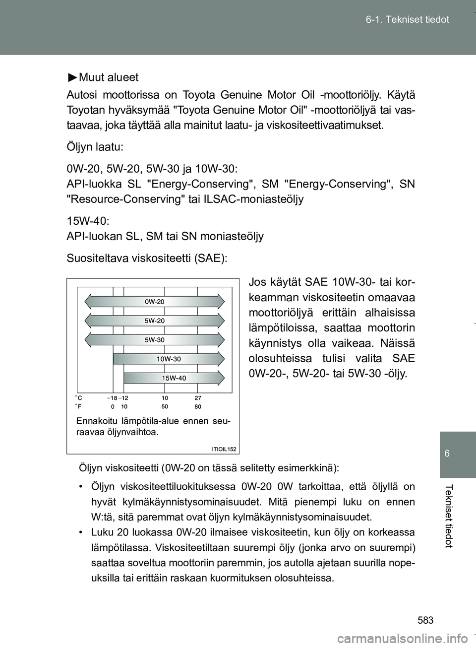 TOYOTA VERSO 2016  Omistajan Käsikirja (in Finnish) 583
6-1. Tekniset tiedot
6
Tekniset tiedot
OM64590FI
Muut alueet
Autosi moottorissa on Toyota Genu ine Motor Oil -moottoriöljy. Käytä
Toyotan hyväksymää "Toyota Genuine Motor Oil" -moottoriöljy