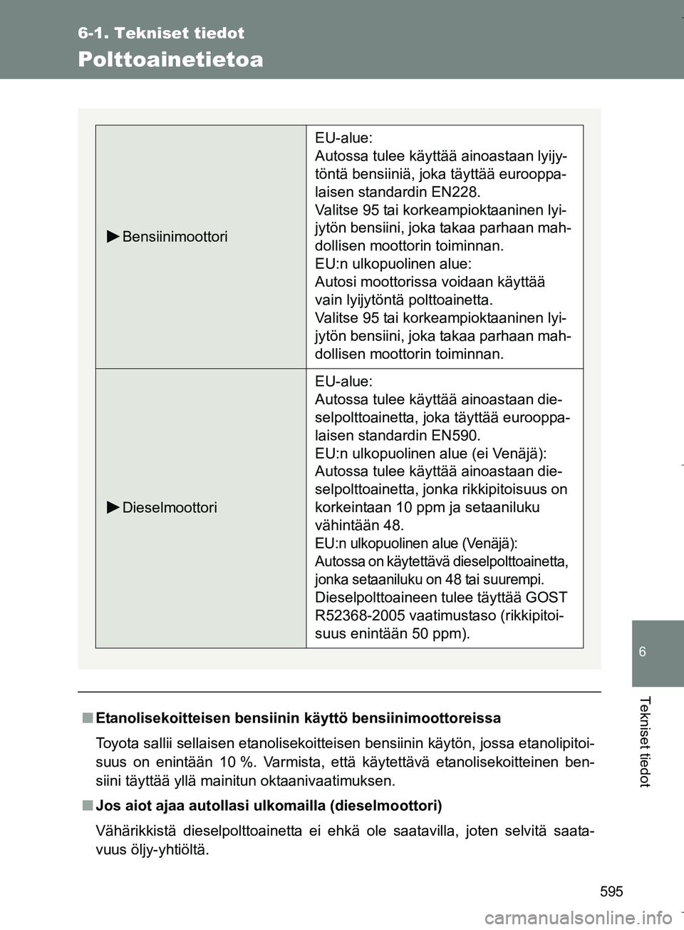 TOYOTA VERSO 2016 Omistajan Käsikirja (in Finnish) 595
6-1. Tekniset tiedot
6
Tekniset tiedot
OM64590FI
Polttoainetietoa
nEtanolisekoitteisen bensiinin käyttö bensiinimoottoreissa
Toyota sallii sellaisen etanolisekoitteisen bensiinin käytön, jossa TOYOTA VERSO 2016 Omistajan Käsikirja (in Finnish) 595
6-1. Tekniset tiedot
6
Tekniset tiedot
OM64590FI
Polttoainetietoa
nEtanolisekoitteisen bensiinin käyttö bensiinimoottoreissa
Toyota sallii sellaisen etanolisekoitteisen bensiinin käytön, jossa