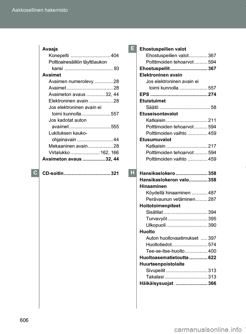 TOYOTA VERSO 2016  Omistajan Käsikirja (in Finnish) 606
Aakkosellinen hakemisto
OM64590FI
Avaaja
Konepelti .............................. 404
Polttoainesäiliön täyttöaukon kansi ....................................... 93
Avaimet Avaimen numerolevy 