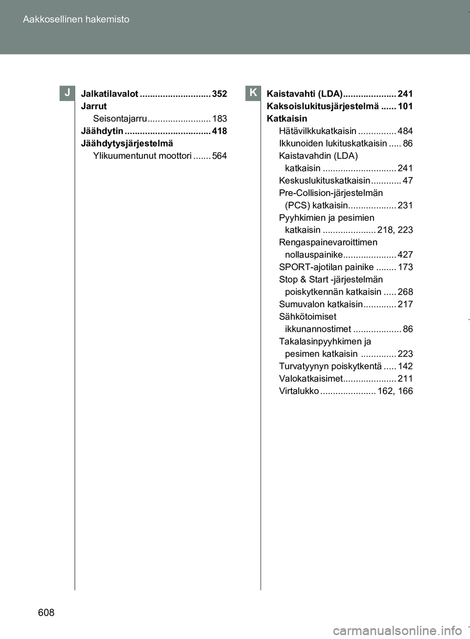 TOYOTA VERSO 2016  Omistajan Käsikirja (in Finnish) 608
Aakkosellinen hakemisto
OM64590FI
Jalkatilavalot ............................ 352
Jarrut
Seisontajarru ......................... 183
Jäähdytin .................................. 418
Jäähdytysj