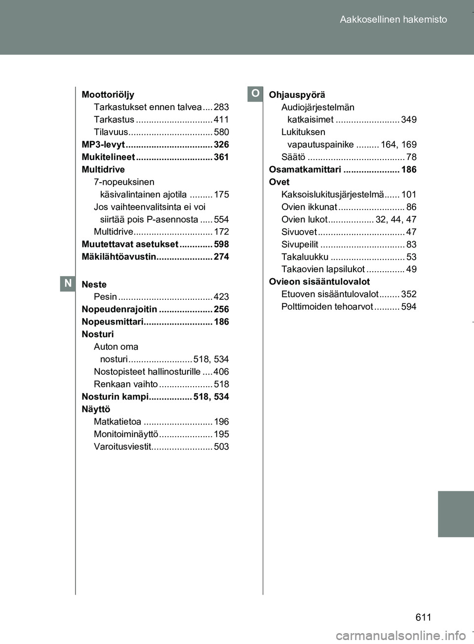 TOYOTA VERSO 2016  Omistajan Käsikirja (in Finnish) 611
Aakkosellinen hakemisto
OM64590FI
Moottoriöljy
Tarkastukset ennen talvea .... 283
Tarkastus .............................. 411
Tilavuus................................. 580
MP3-levyt ............