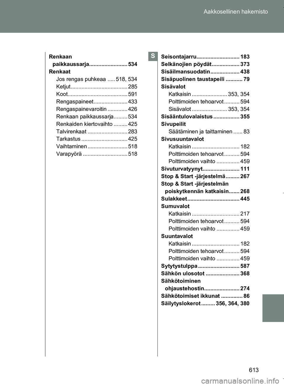 TOYOTA VERSO 2016  Omistajan Käsikirja (in Finnish) 613
Aakkosellinen hakemisto
OM64590FI
Renkaan 
paikkaussarja......................... 534
Renkaat
Jos rengas puhkeaa ..... 518, 534
Ketjut ..................................... 285
Koot...............