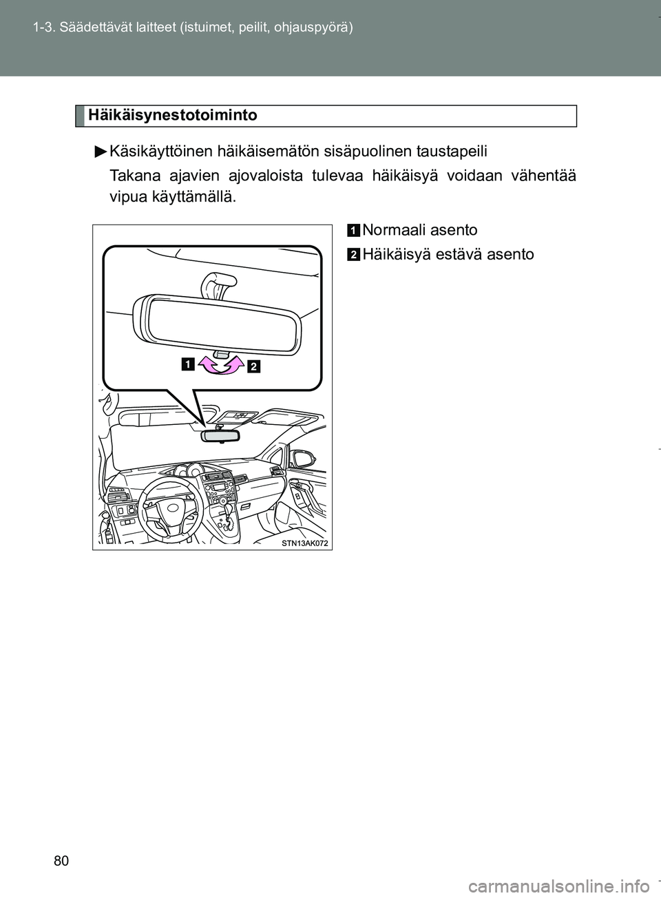 TOYOTA VERSO 2016  Omistajan Käsikirja (in Finnish) 80
1-3. Säädettävät laitteet (istuimet, peilit, ohjauspyörä)
OM64590FI
Häikäisynestotoiminto
Käsikäyttöinen häikäisemätön sisäpuolinen taustapeili
Takana ajavien ajovaloista tu levaa h