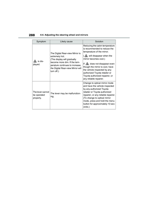 Page 288