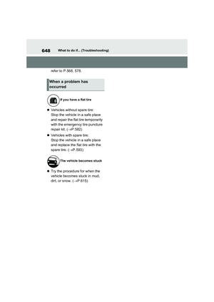 Page 648