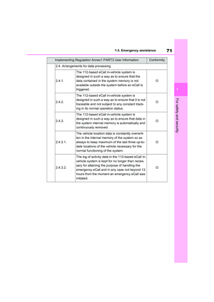 Page 71